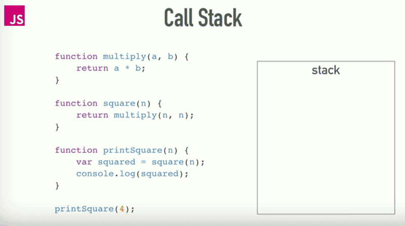 Stack Example JSConf